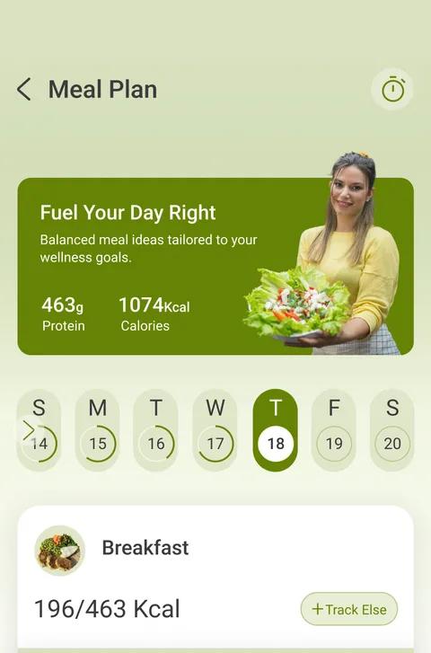 Avodo personalized meal plan