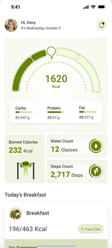 Avodo, an AI nutrition app