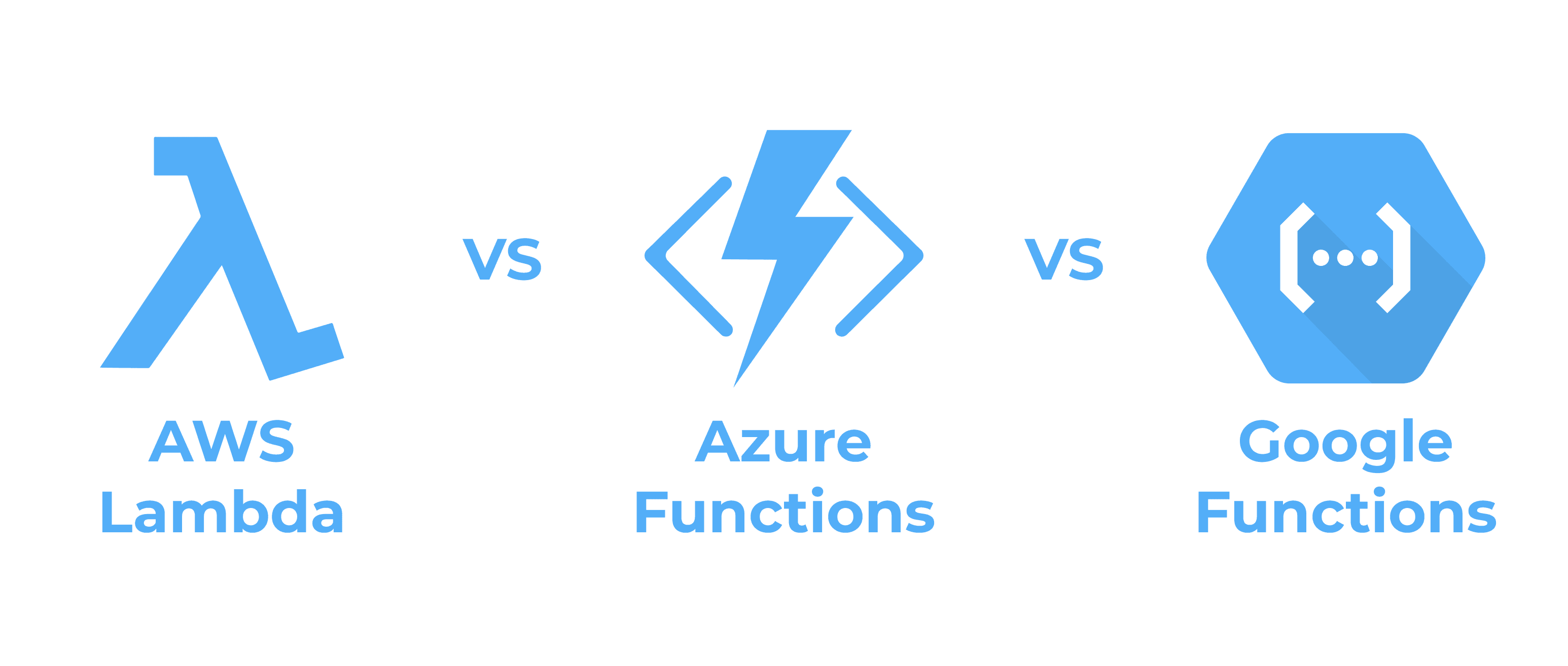 AWS Lambda vs Azure Functions vs Google Cloud Functions 2025