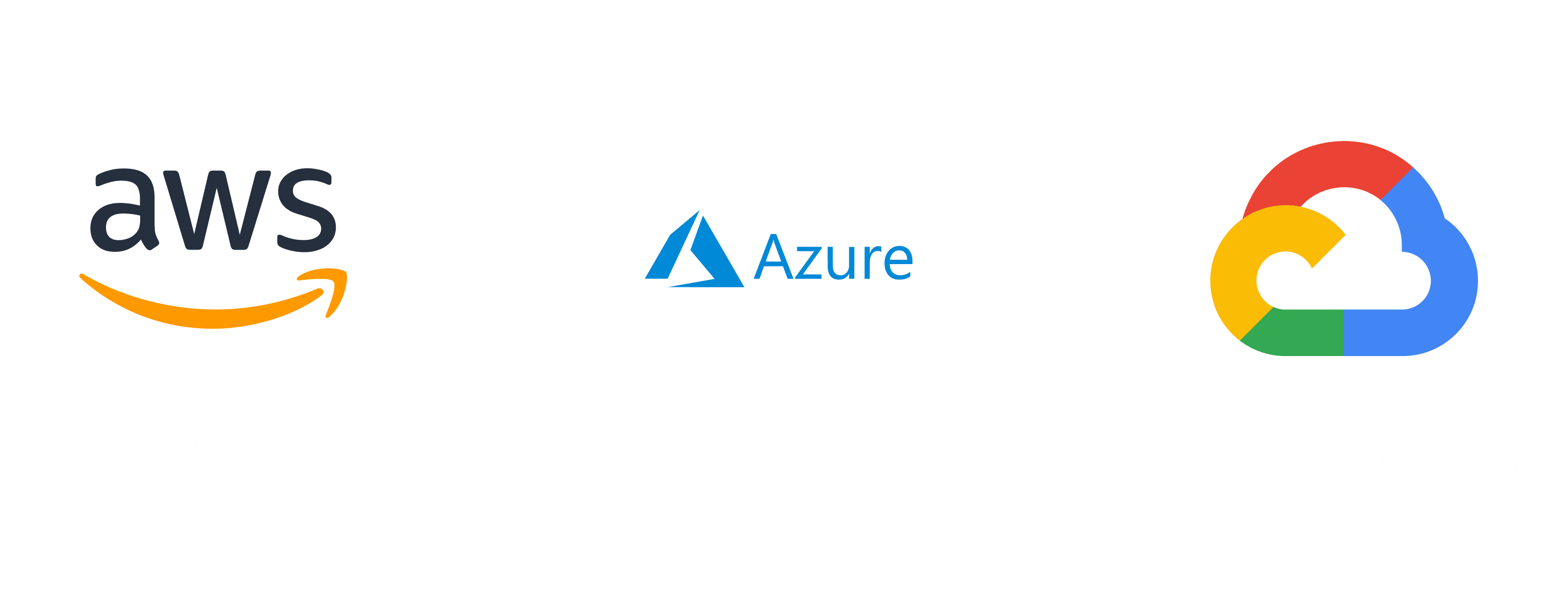 Azure, AWS, Cloud Comparison
