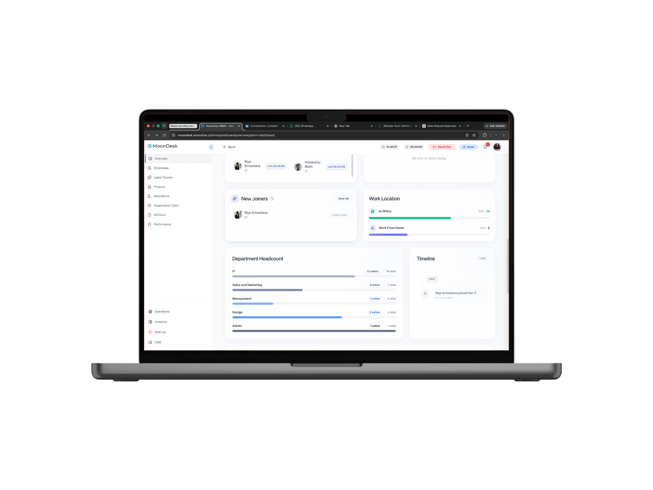 Dashboard shows analyst of 5x
