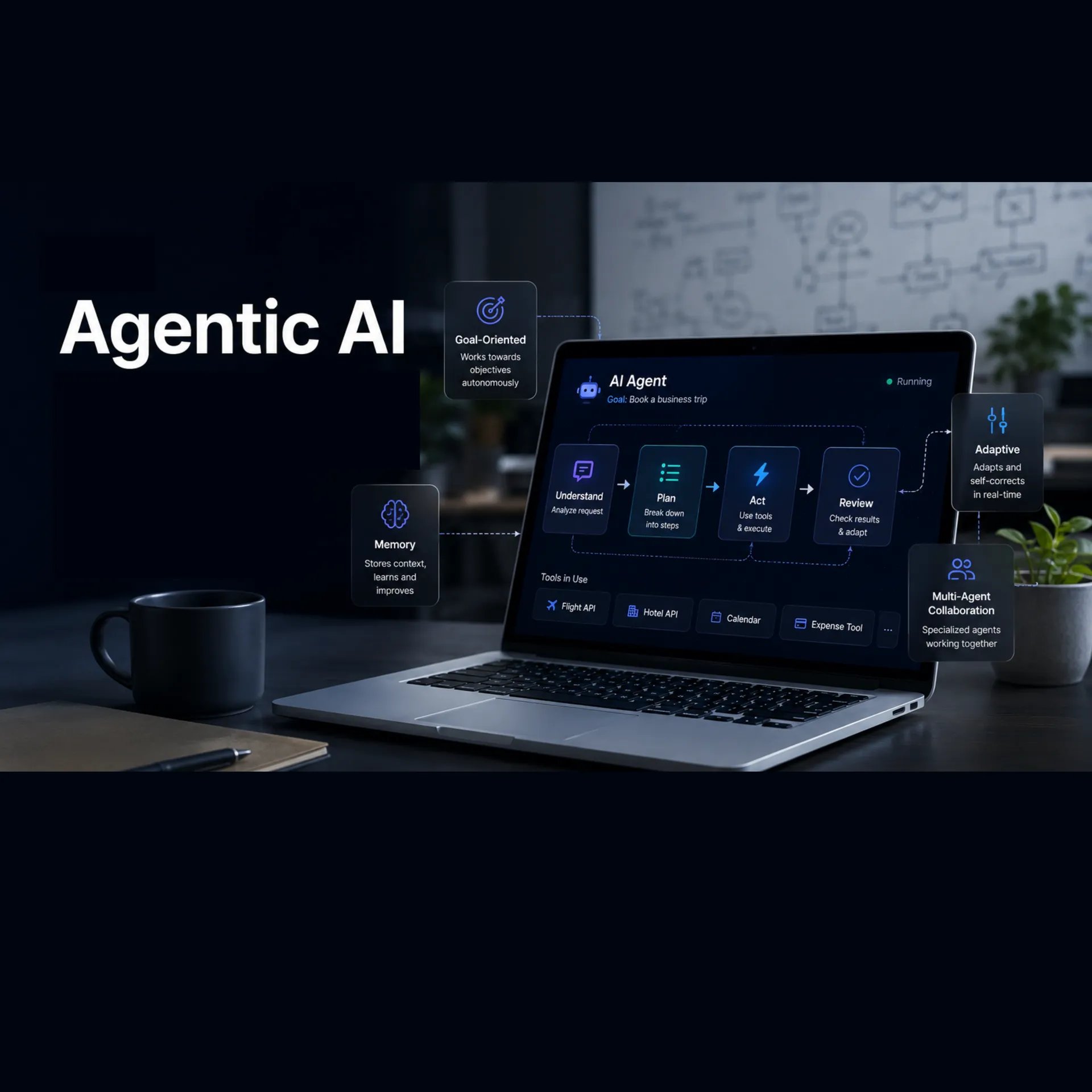 Agentic AI workflow visual showing an AI agent on a laptop screen connected to input, tools, memory, and output, with floating tags representing goal-driven, adaptive, and multi-agent collaboration.